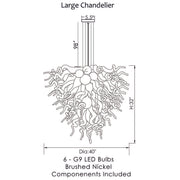 ColorSelect Blue Ombre Large Chandelier